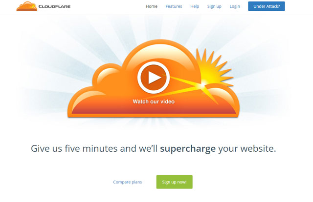 cloudflare website speed optimization